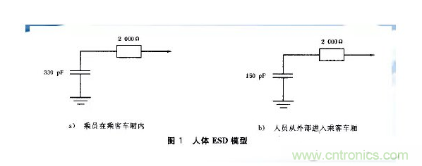 靜電