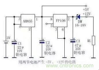 從“菜鳥”進階“達人”，電子工程師必須知道的5大智慧背囊！