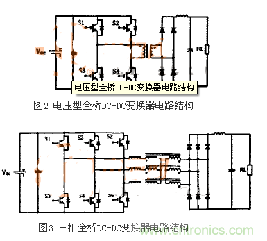 適合電動汽車驅動的DC-DC變換器，隨你挑！