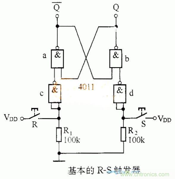 零成本改造RS觸發器