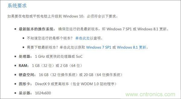 實戰免費升Win10：該怪360/騰訊豬隊友，還是罵微軟在“坑爹”？