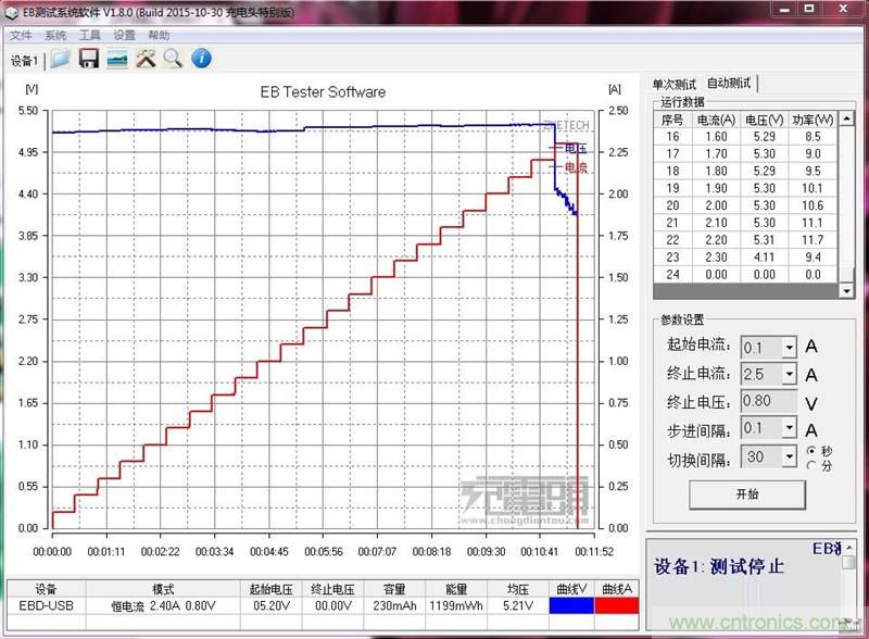 航嘉智能插線板拆解評測：看老牌機電如何”秒殺“后起之秀