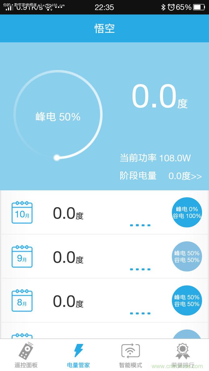 舊空調瞬間變智能 全靠“大師兄”悟空i8的“七十二變”