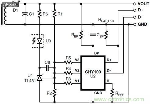 手機快充技術全面來襲，該如何選擇合適的充電方案