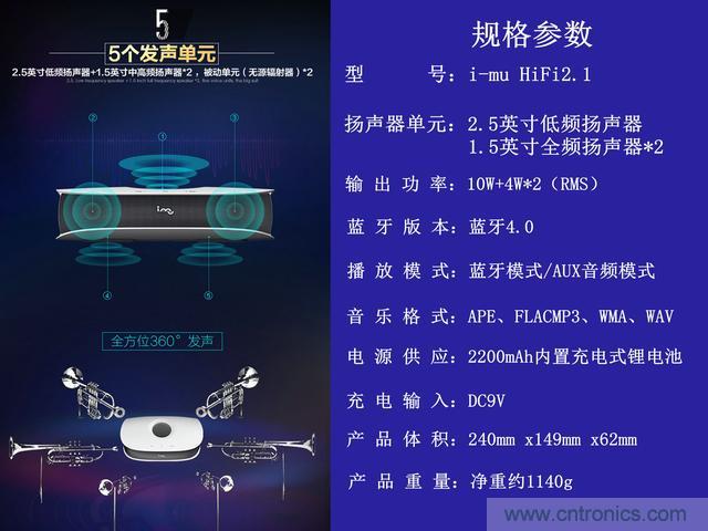 創意無限，品味好聲音！幻響小貝HIFI 2.1震撼來襲