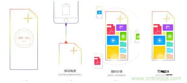 長虹流云智能電源，集“充電”+“存儲”于一身