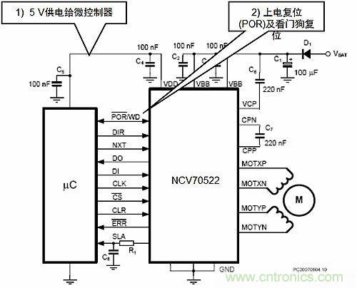 汽車AFS的電機驅動方案及應用設計要點