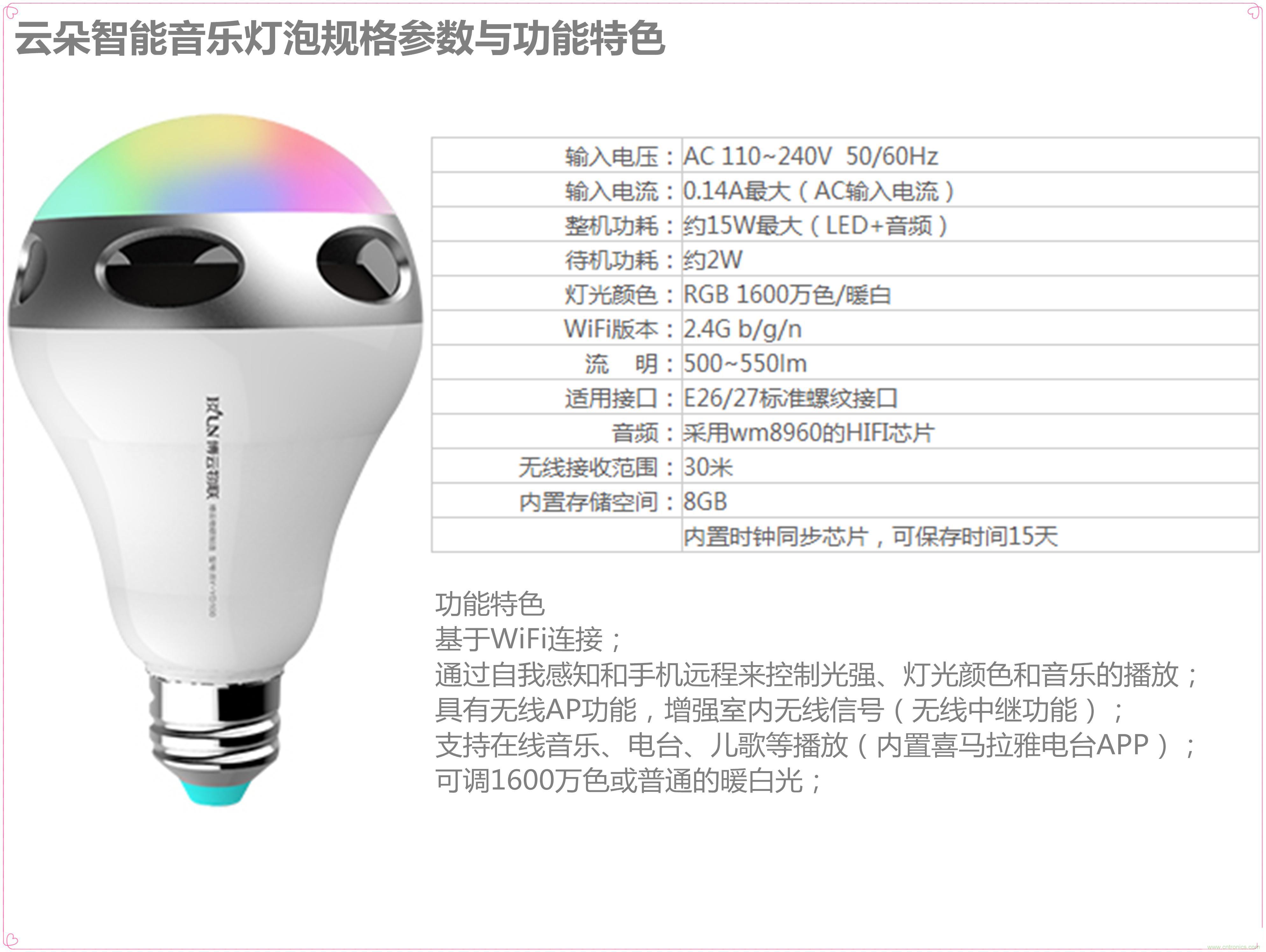 一款會講故事的燈泡，溫馨浪漫有格調