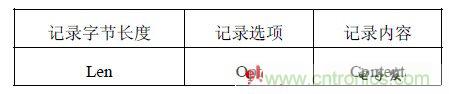 智能家居無線網絡通訊協議設計