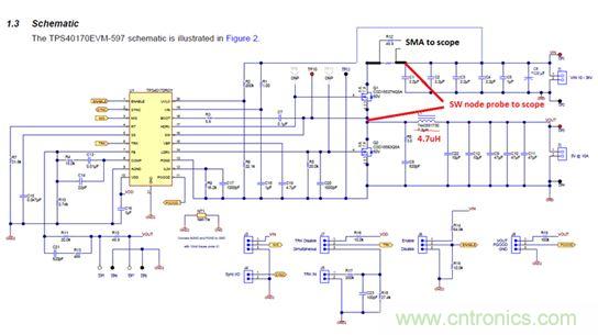 GaN是救世主，能拯救電源工程師嗎？