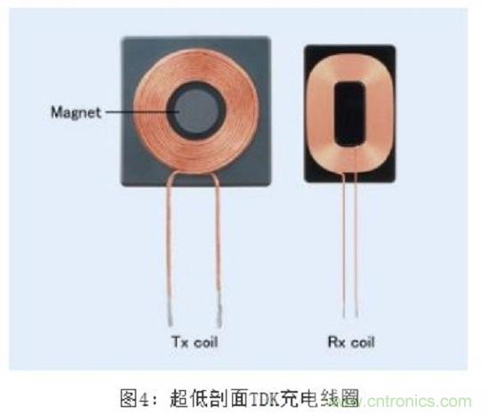 TDK無線電力傳輸線圈，輕松滿足WPC最嚴的Qi規(guī)格