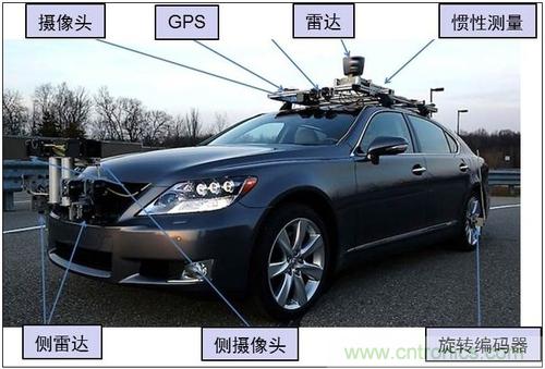 汽車電源設計趨勢分析：從線性方案邁向開關方案