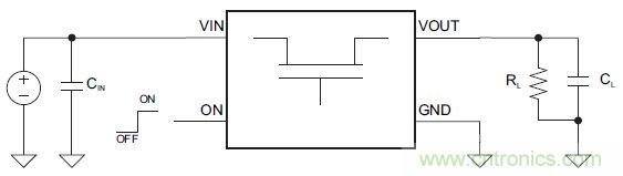 什么是負(fù)載開(kāi)關(guān)，為什么需要負(fù)載開(kāi)關(guān)？