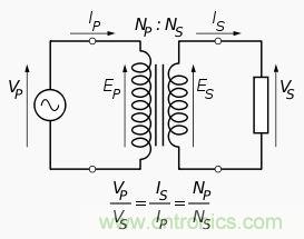 變壓器對于電路的重要性毋庸置疑，選擇時應注意什么呢？