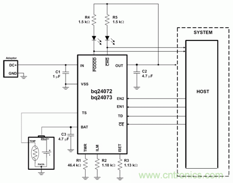 先進的鋰離子電池系統充電管理和保護