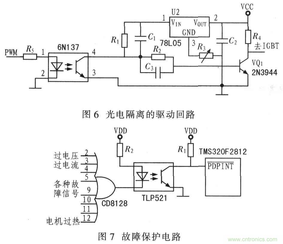 基于TMS320F2812無刷直流電機控制系統設計