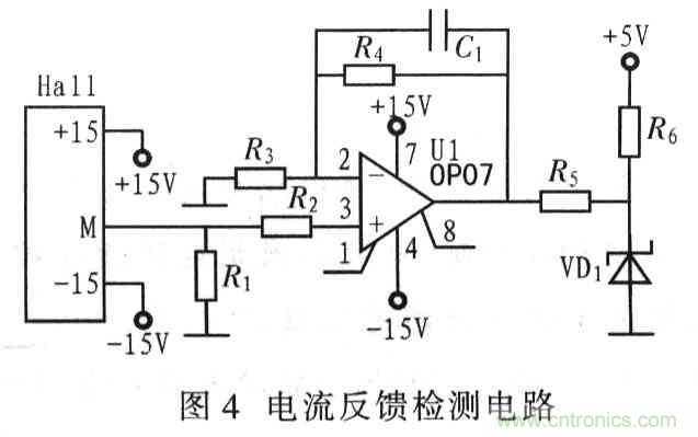 基于TMS320F2812無刷直流電機控制系統設計