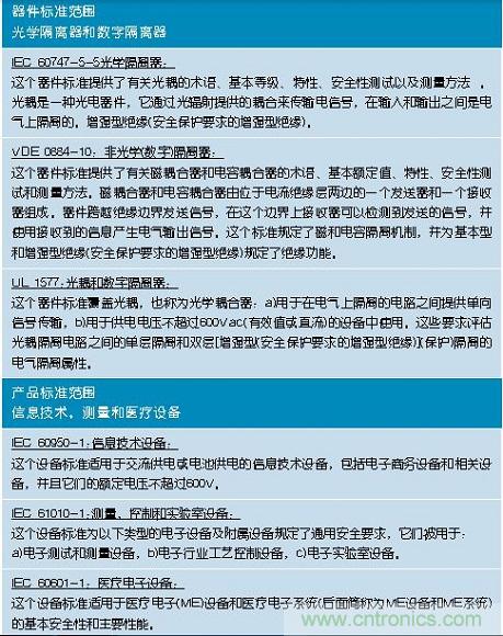 理解隔離器標準和認證以滿足安全性要求