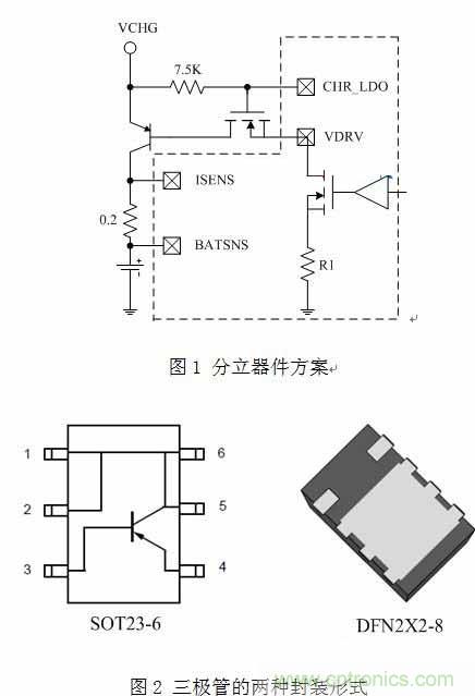 淺析智能手機“一小時充電”的充電保護方案