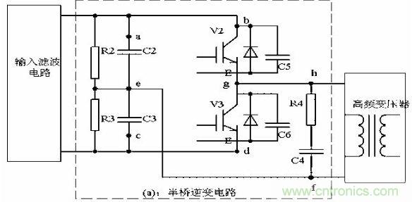 老工程師談經驗之—— 開關電源電磁兼容設計