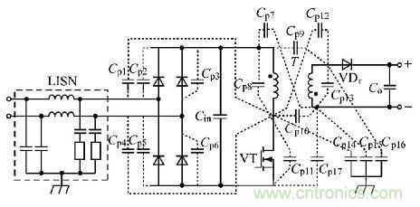 開關電源變壓器屏蔽層抑制共模EMI的研究