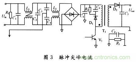 針對電子線路的電磁兼容性分析