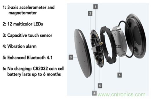 拆解 Misfit Shine 2及其電源管理技術