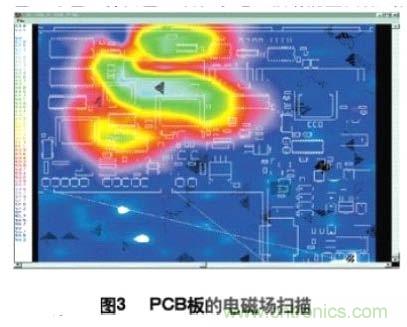 數(shù)字電路PCB設(shè)計(jì)中的EMI控制技術(shù)