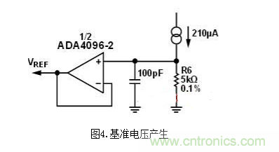 低功耗溫度補(bǔ)償式電橋信號調(diào)理器和驅(qū)動器電路