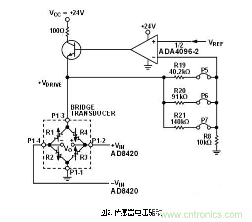 低功耗溫度補(bǔ)償式電橋信號調(diào)理器和驅(qū)動器電路