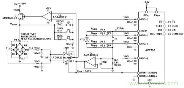 低功耗溫度補(bǔ)償式電橋信號調(diào)理器和驅(qū)動器電路