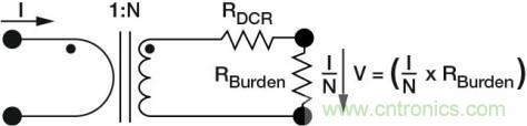 對比六種電流測量方法，孰優孰略一目了然