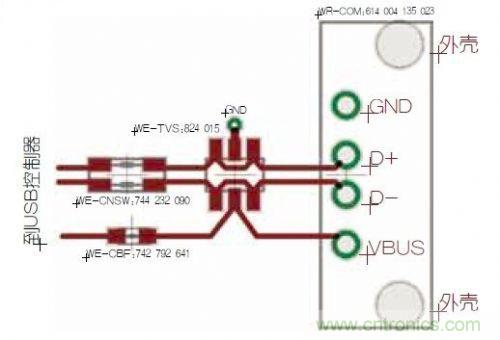 USB端口抗電磁干擾保護電路設計方案