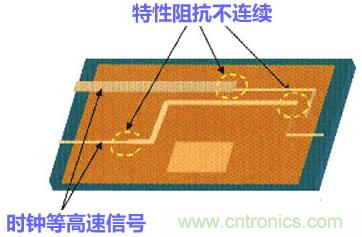 高速PCB設計之抗EMI干擾九大規則