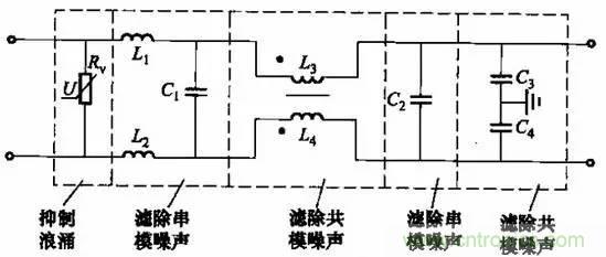 共模電感與Y電容到底應該怎么組合成濾波器？