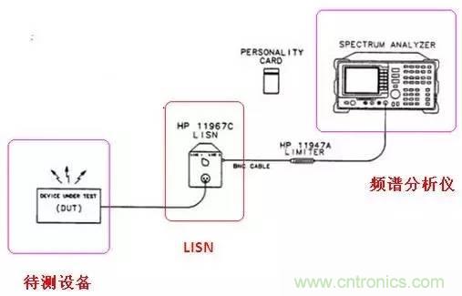 共模電感與Y電容到底應該怎么組合成濾波器？