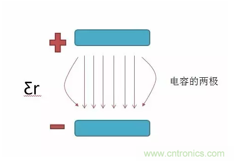 產品ESD測試中，空氣放電機器容易死機怎么破？