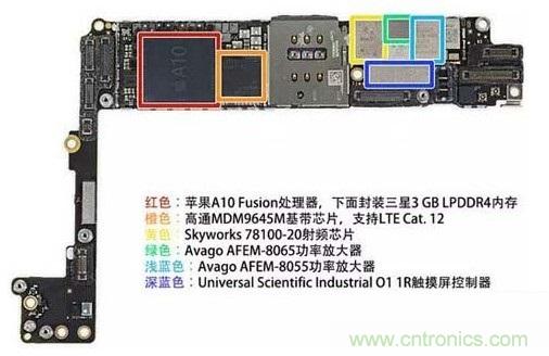 導致iPhone 7 Plus“噪音門”的四大原因解析