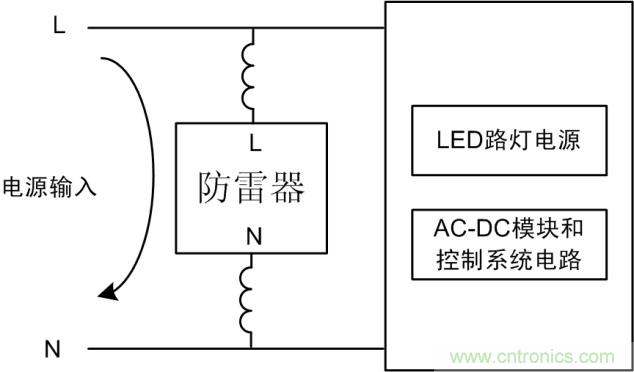 防雷器能否發(fā)揮作用？如何接線至關(guān)重要