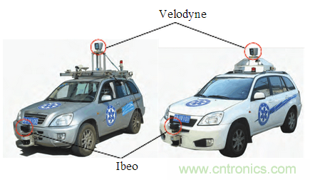 基于激光傳感器的無人駕駛汽車動態障礙物檢測跟蹤