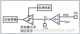 DCDC變換器輕載時(shí)三種工作模式是什么？