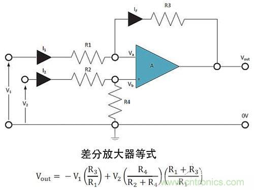 電阻匹配與穩(wěn)定性真的是運(yùn)算放大器效能的保障？