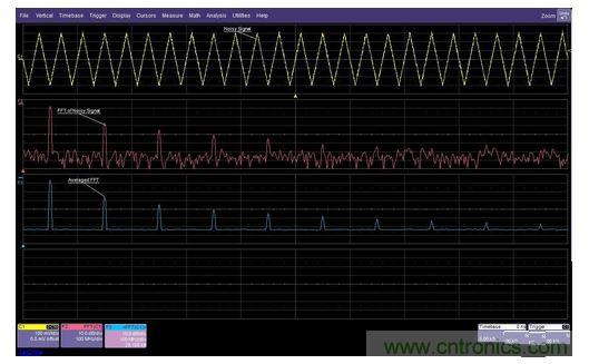頻域平均可以改善信噪比，并提供更大的動態測量范圍。有噪信號FFT在經過許多次采集的平均后可以消除噪聲，從而看到更低電平的諧波