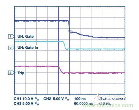 過流關斷時序延遲（通道1：柵極-發射極電壓10 V/div；通道2：來自 控制器的PWM信號5 V/div；通道3：低電平有效跳變信號5 V/div；100 ns/div）