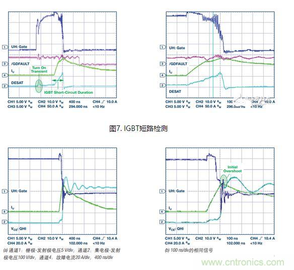 過流關斷時序延遲（通道1：柵極-發射極電壓10 V/div；通道2：來自 控制器的PWM信號5 V/div；通道3：低電平有效跳變信號5 V/div；100 ns/div）