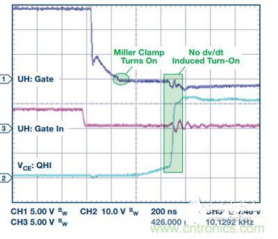 過流關斷時序延遲（通道1：柵極-發射極電壓10 V/div；通道2：來自 控制器的PWM信號5 V/div；通道3：低電平有效跳變信號5 V/div；100 ns/div）