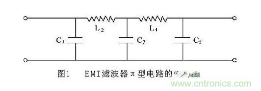 超寬帶EMI濾波器設計的應用舉例