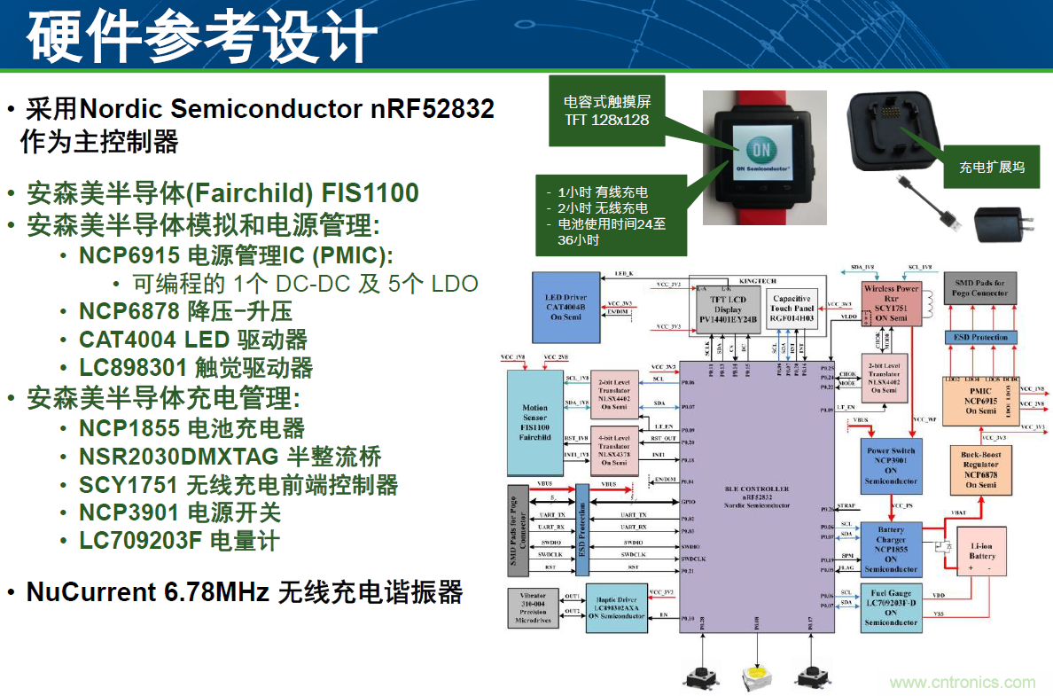 用這套完整方案真的可做任何可穿戴設(shè)計(jì)？