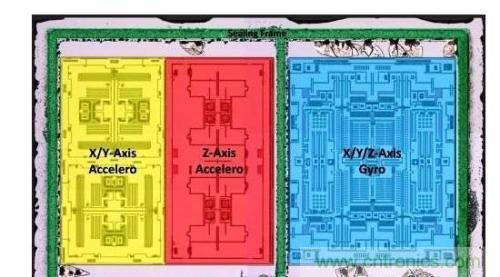 三六九軸傳感器究竟是什么？讓無人機、機器人、VR都離不開它