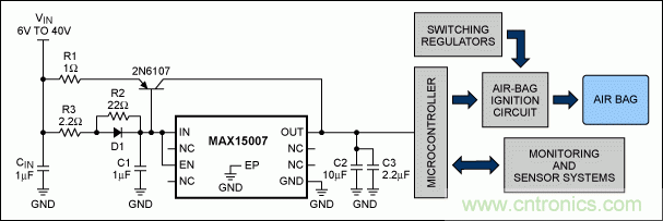 用于汽車氣囊的超低靜態電流線性穩壓器